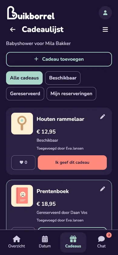 Voorbeeld van de Buikborrel-cadeaulijst voor Mila met beschikbare en gereserveerde cadeaus.